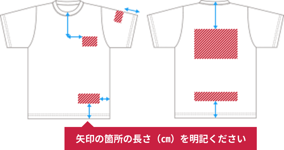 プリントの位置指定について
