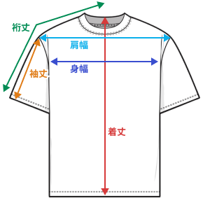 採寸場所